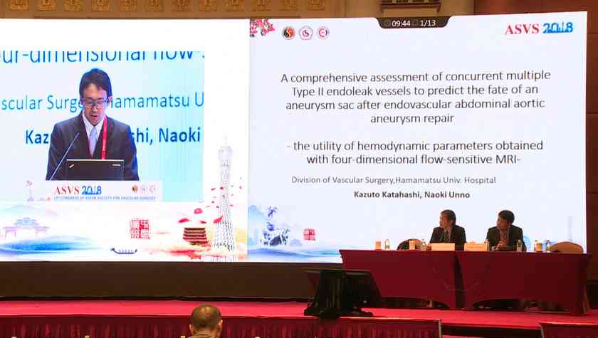 A comprehensive assessment of concurrent